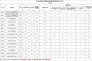 埃弗拉：利物浦会继续留在榜首 现在我要去洗手间里哭了